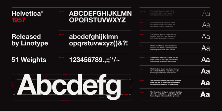 Helvetica字体插图1 1571934978-0764ffd70332b4d