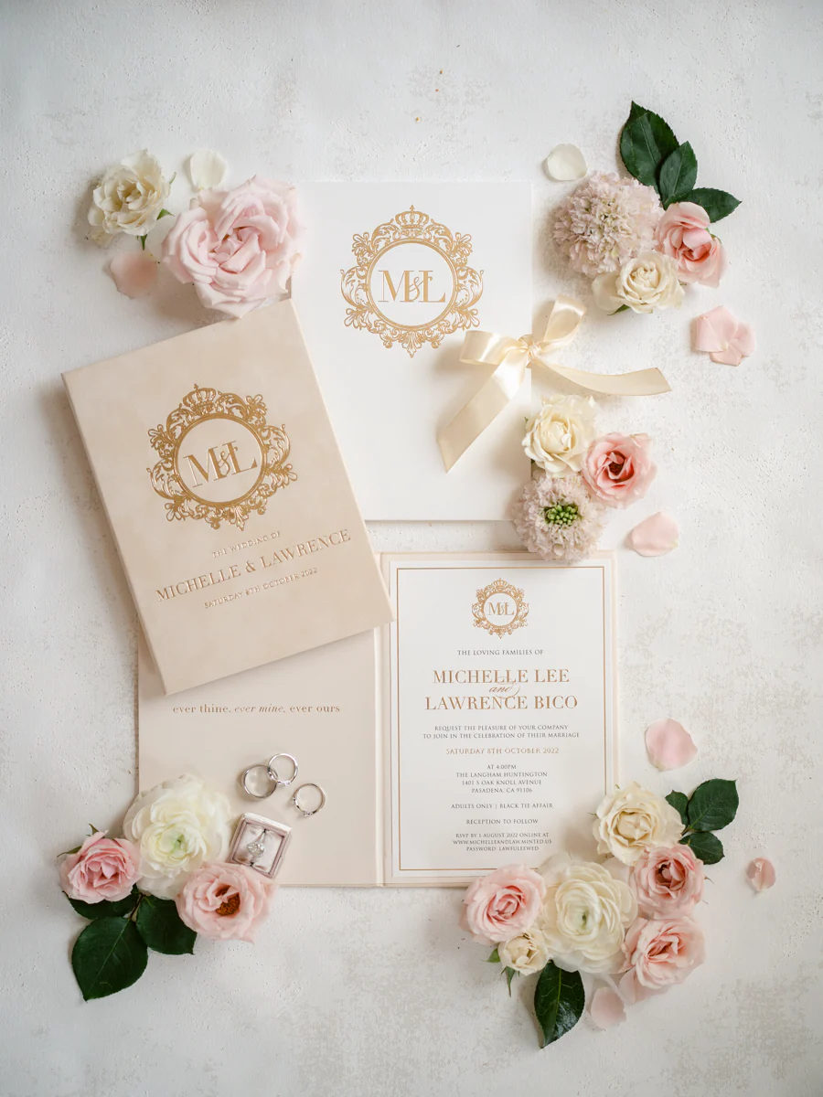 REFINED x Caroline Tran 胶片级调色LUT预设套装色彩层级婚礼LUTs预设插图3